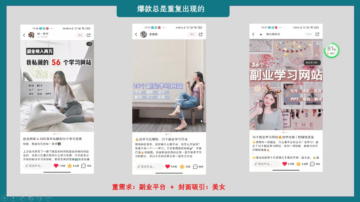 5大小红书爆款选题方法，帮助我3个月变现4w 