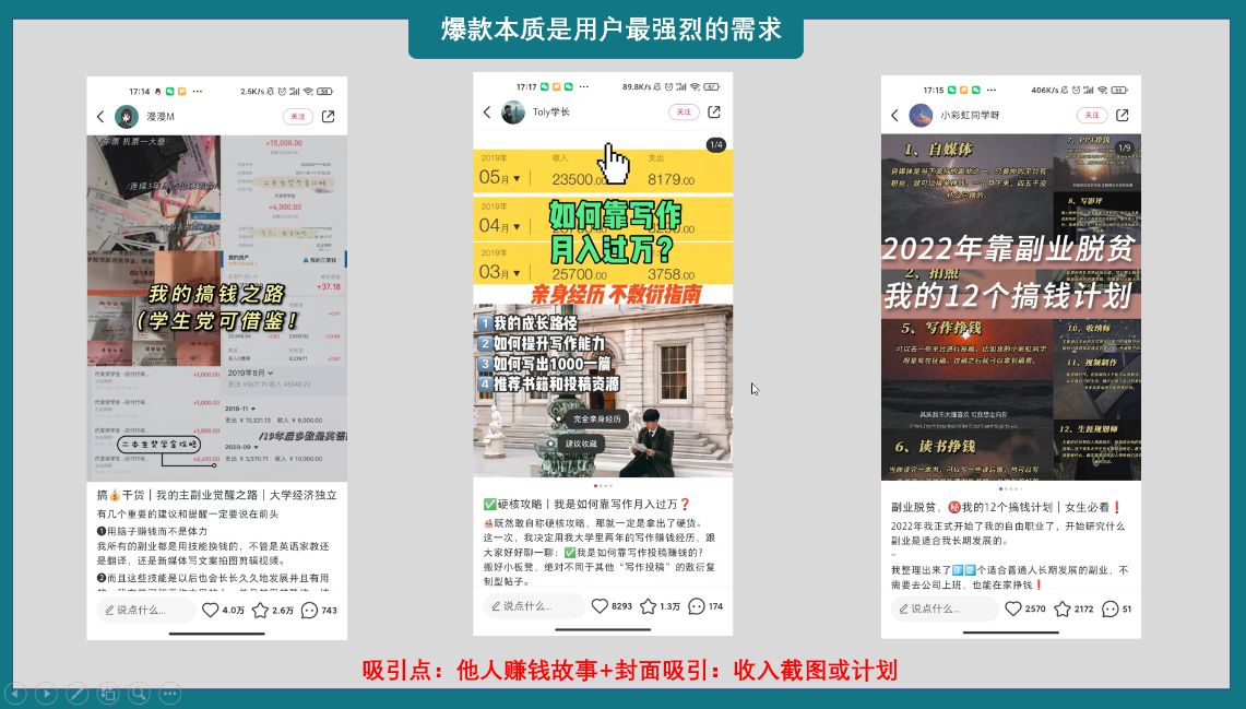 5大小红书爆款选题方法，帮助我3个月变现4w 