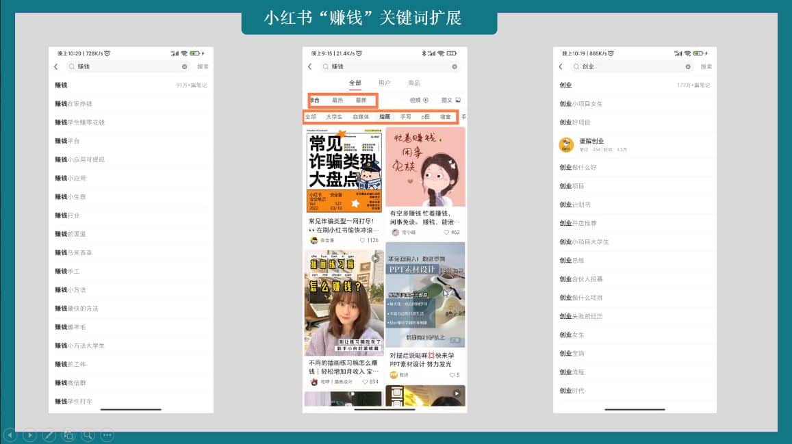 5大小红书爆款选题方法，帮助我3个月变现4w 