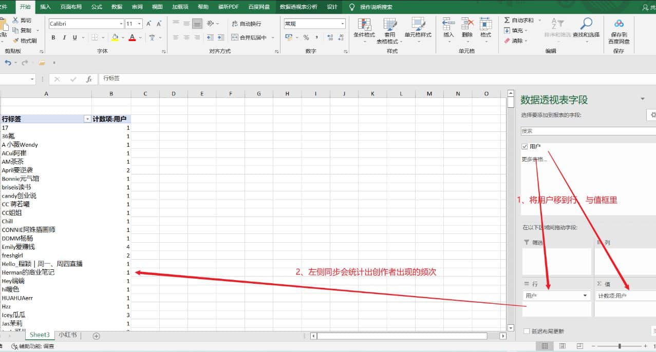 5大小红书爆款选题方法，帮助我3个月变现4w 