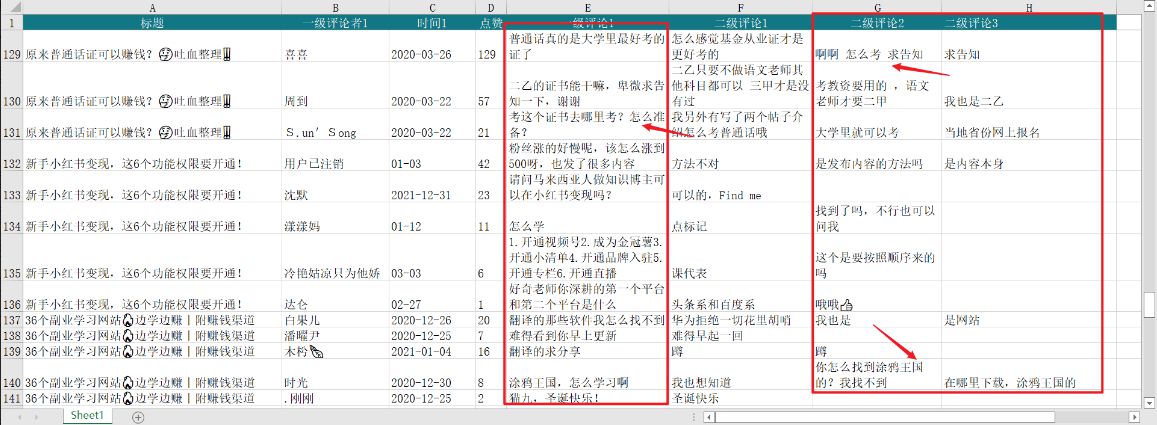 5大小红书爆款选题方法，帮助我3个月变现4w 
